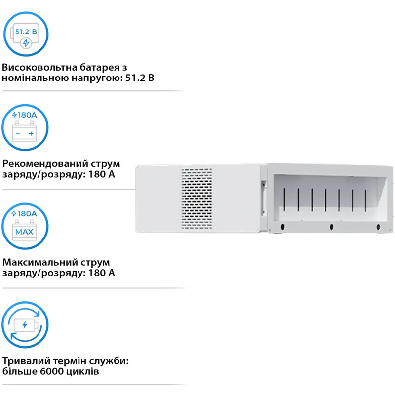 Аккумуляторная батарея модульная Deye BOS-B-Pack16-A3 51.2V 314Ah (составляющая комплекта)