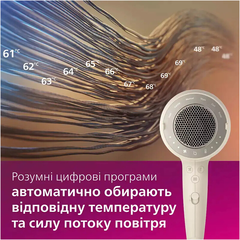 Фен Philips SenseIQ Series 9000 BHD829/00
