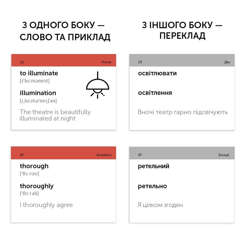 Картки для вивчення англійської мови English Student. B2.2 – Upper-Intermediate