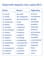 Фото - Картки для вивчення англійської мови English Student. B2.2 – Upper-Intermediate | click.ua