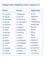 Фото - Картки для вивчення англійської мови English Student. C1 – Advanced | click.ua