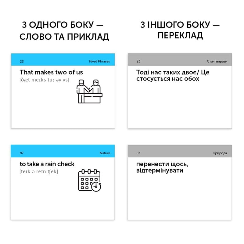 Картки для вивчення англійської мови English Student. English Idioms