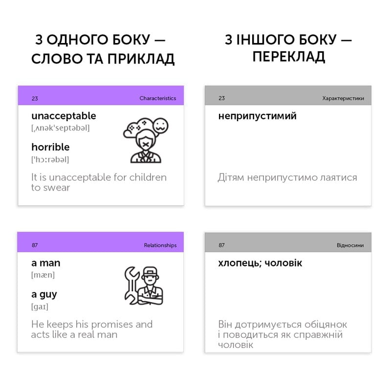 Картки для вивчення англійської мови English Student. Communication