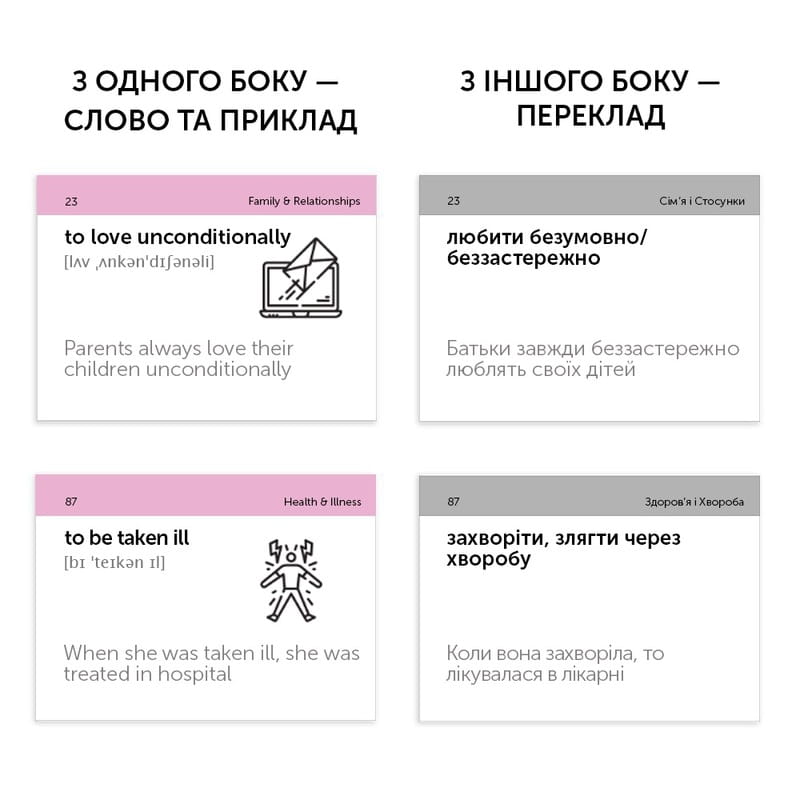 Картки для вивчення англійської мови English Student. Collocations B1