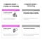 Фото - Картки для вивчення англійської мови English Student. Collocations B2-C1 | click.ua