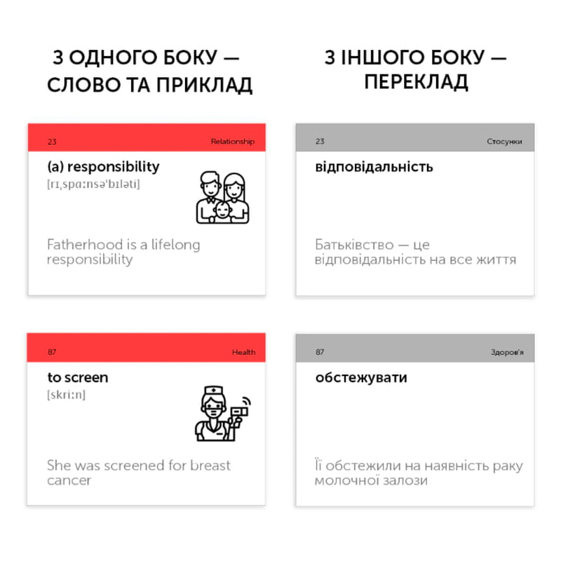 Картки для вивчення англійської мови English Student. IELTS 5.0-7.0