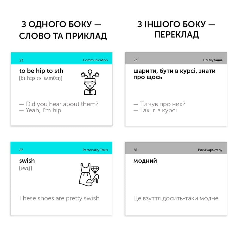 Карточки для изучения английского языка English Student. English Slang