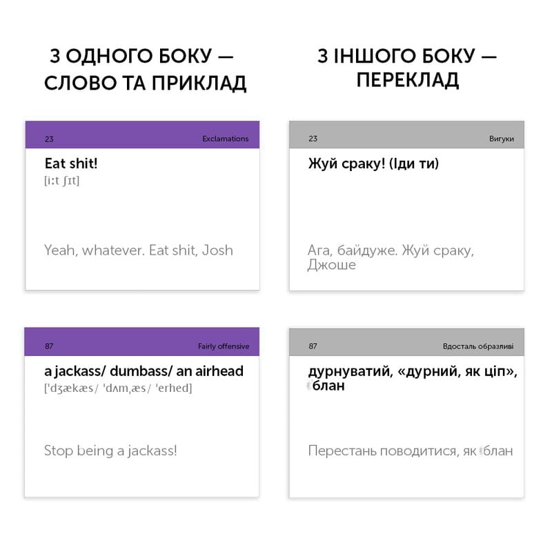 Карточки для изучения английского языка English Student. English Slang 18+