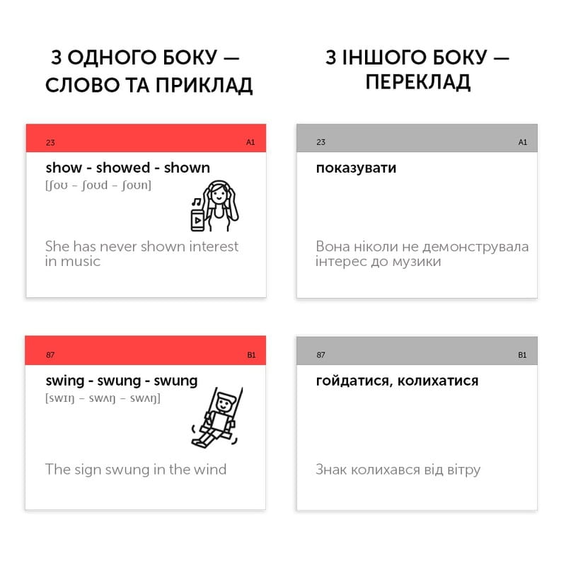 Карточки для изучения английского языка English Student. Irregular Verbs