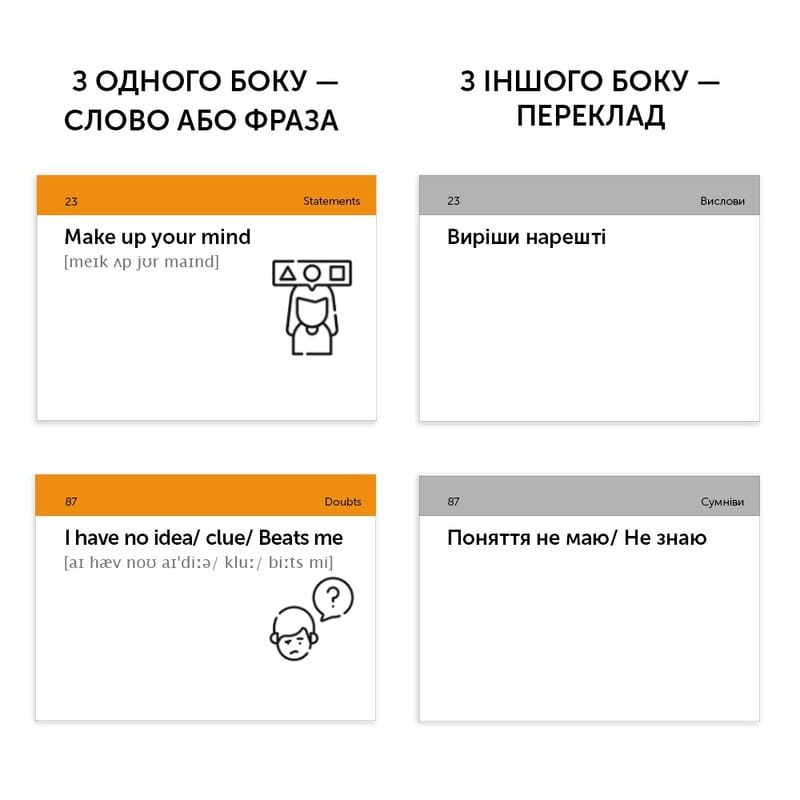 Карточки для изучения английского языка English Student. Everyday English