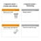 Фото - Карточки для изучения английского языка English Student. Everyday English | click.ua