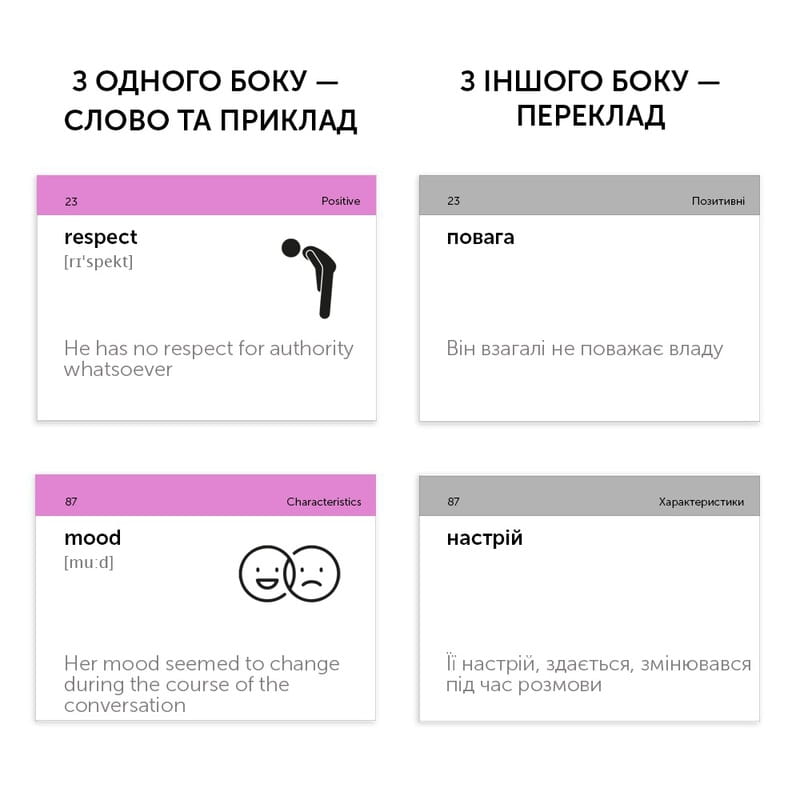 Картки для вивчення англійської мови English Student. Emotions & characters