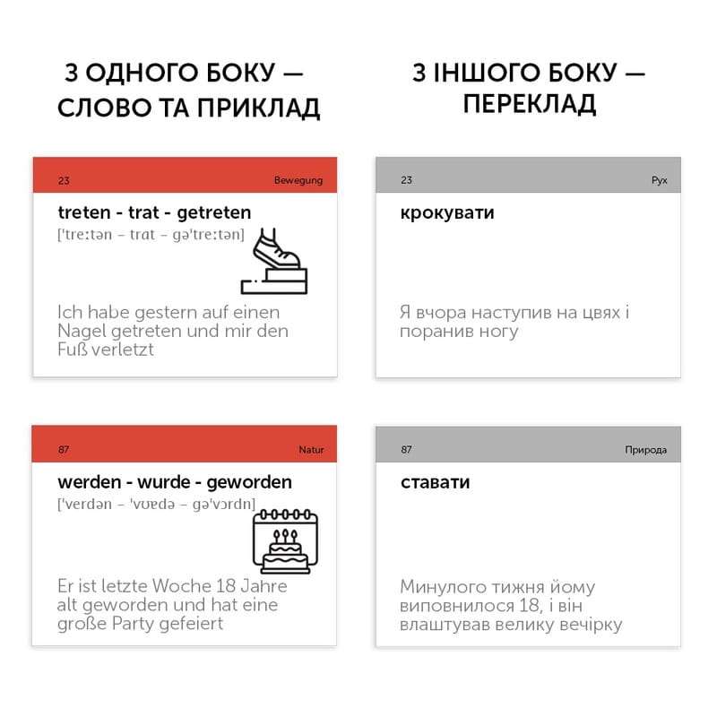 Карточки для изучения немецкого языка English Student. Starke Verben - сильные глаголы