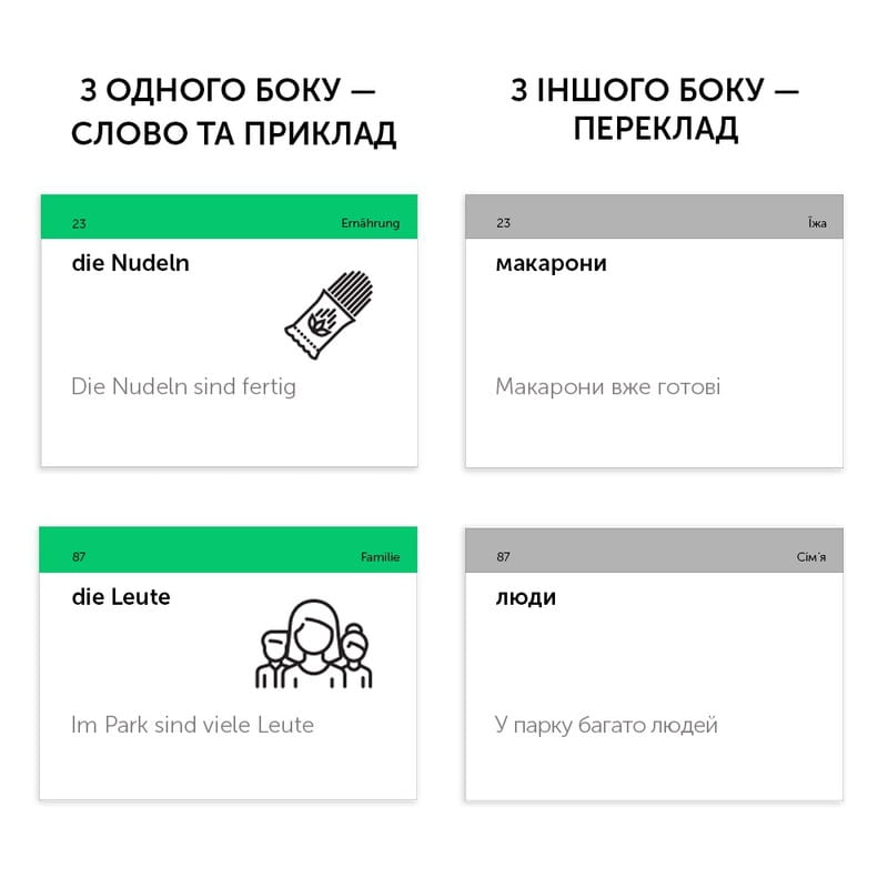 Карточки для изучения немецкого языка English Student. Уровень A2 – Ниже среднего