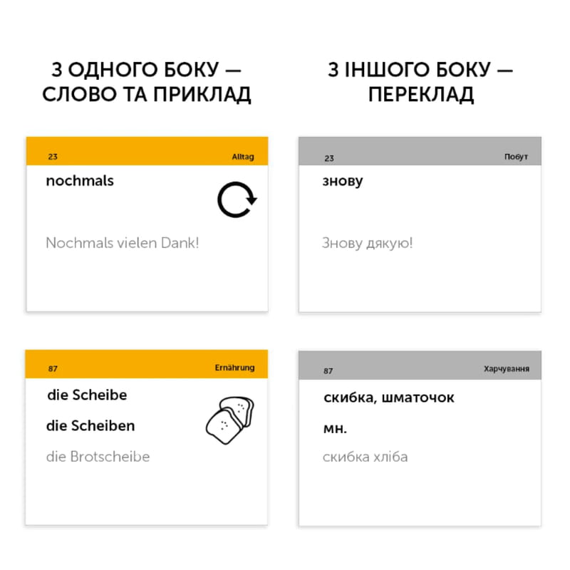 Карточки для изучения немецкого языка English Student. Уровень В1.1 – Средний