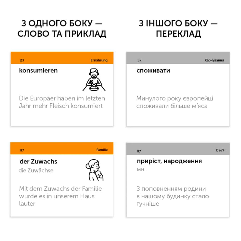 Карточки для изучения немецкого языка English Student. Уровень В1.2 – Средний