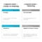 Фото - Картки для вивчення англійської мови English Student. Gerund and Infinitive vol.2 | click.ua