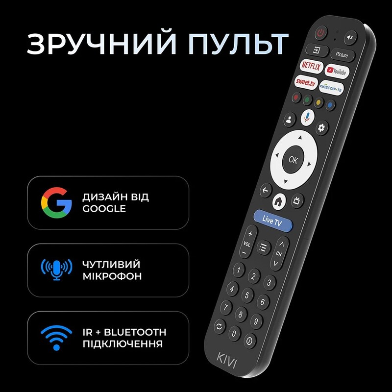 Телевизор Kivi 40F820KB