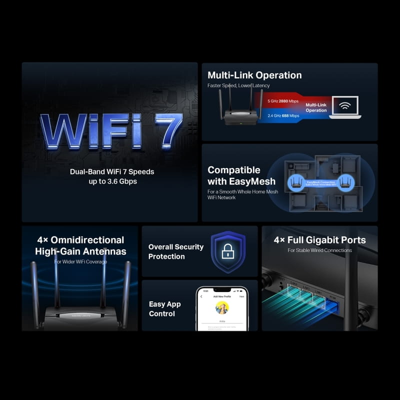 Беспроводной маршрутизатор Mercusys MR25BE