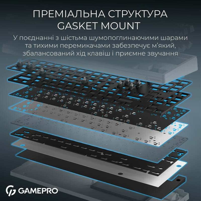 Клавіатура бездротова GamePro Asgard Ragnar Keychron Super Red Switch White (MK285WH)