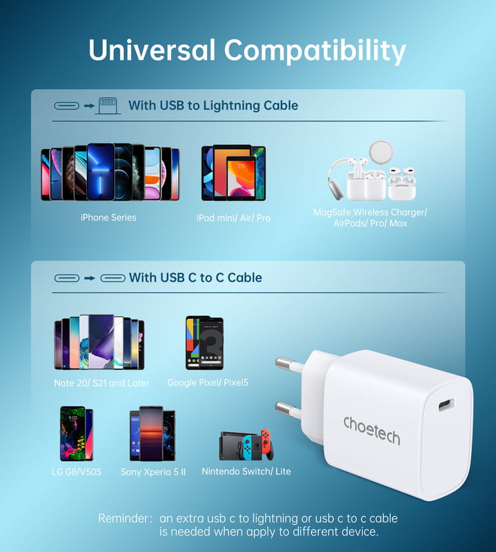 Мережевий зарядний пристрій Choetech (1USBх3A) Type-C PD20W Charger White (Q5004-EU-WH)