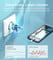 Фото - Мережевий зарядний пристрій Choetech (1USBх3A) Type-C PD20W Charger White (Q5004-EU-WH) | click.ua