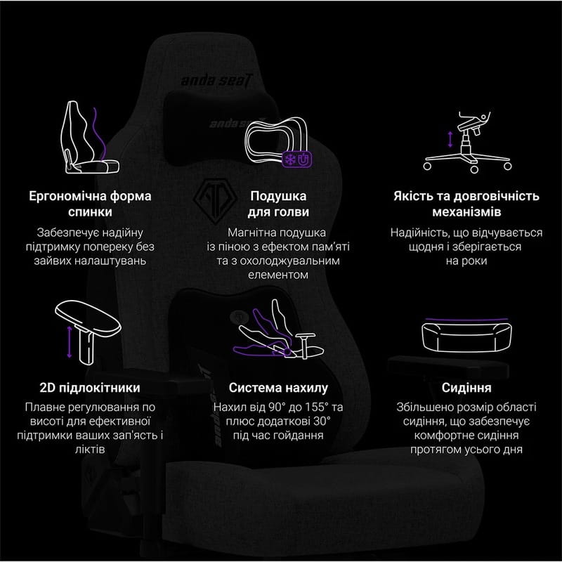 Крісло для геймерів Anda Seat Novis Plus Size XL Fabric Black (AD23YC-XL-01-B-F-B04)