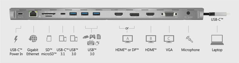 Док-станция J5create USB-C 13-в-1 (JCD543-N)