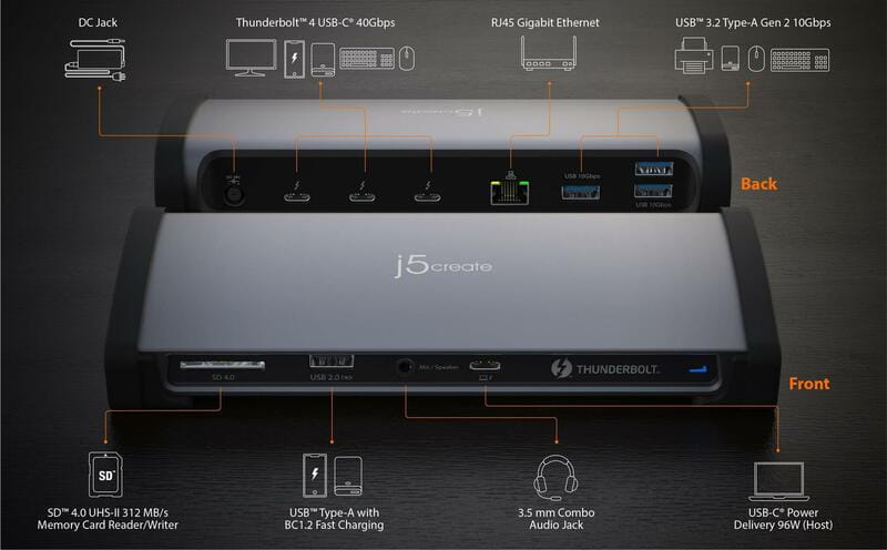 Док-станція J5create USB-C 11-в-1 (JTD562-EN)
