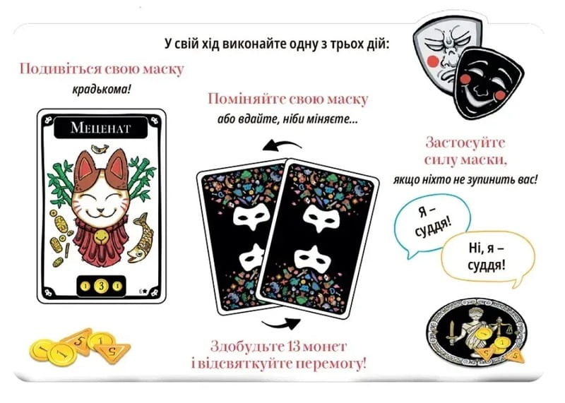 Настольная игра Lord of Boards Маскарад (LOB2307UA)