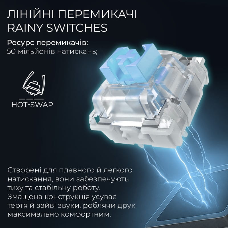 Клавіатура бездротова GamePro Asgard Valhalla Pro White (MK160W-D-Pro)