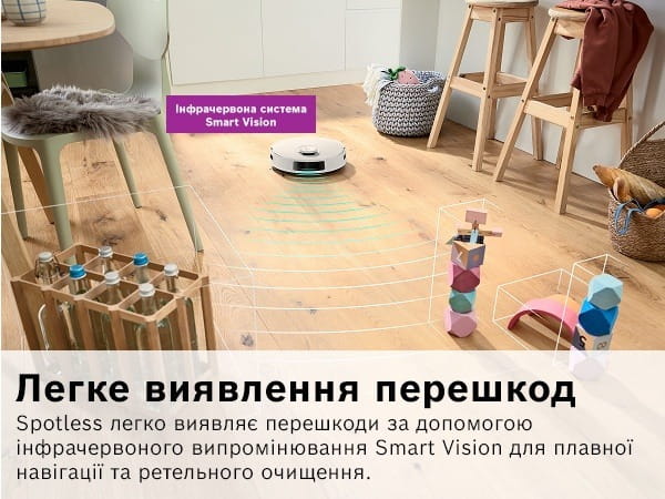 Робот-пылесос Bosch Spotless BCRC1W