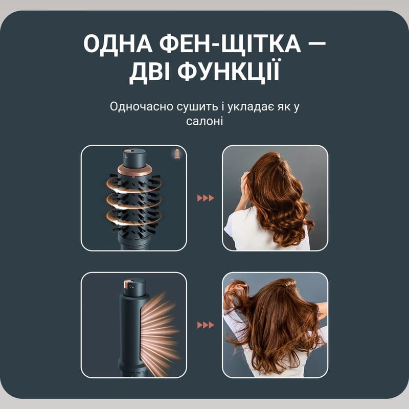 Фен-щітка Rowenta Air Rotate UB9920E0