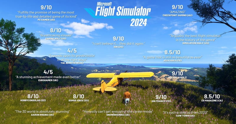 Гра Microsoft Flight Simulator 2024 для PlayStation 5, Blu-ray (1187140)