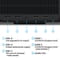 Фото - Проєктор BenQ GP520 (9HJT17759E) | click.ua