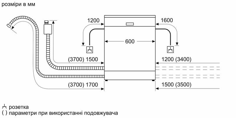Вбудована посудомийна машина Bosch SMH4ECX28E