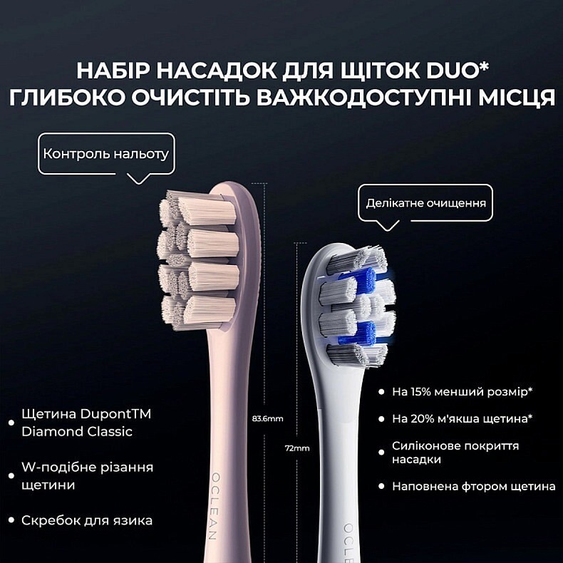 Розумна зубна електрощітка Oclean X Plus Pro Digital Blue (6970810556186)