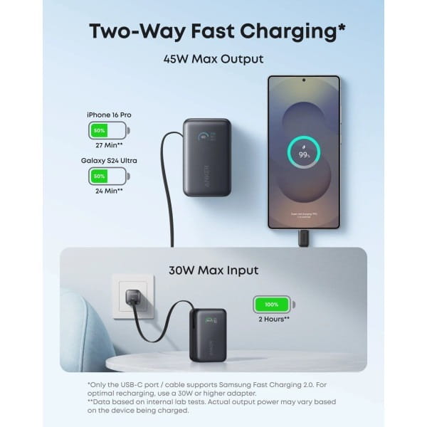 Универсальная мобильная батарея Anker Nano 10000mAh 45W Black (A1638H11)
