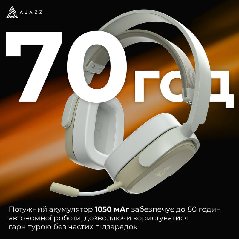 Bluetooth-гарнітура Ajazz AHM09 MAX 3-Mode Grey (AHM09-MAX-GW)