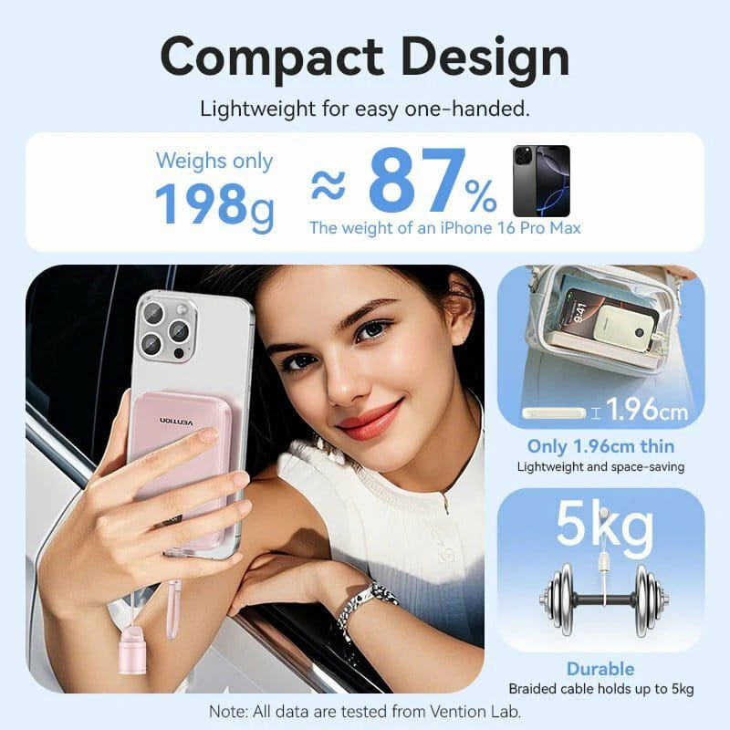 Універсальна мобільна батарея Vention 10000mAh 22.5W Beige (FKAN0-C)