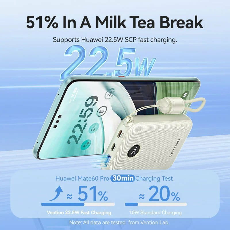 Універсальна мобільна батарея Vention 10000mAh 22.5W Beige (FKAN0-C)