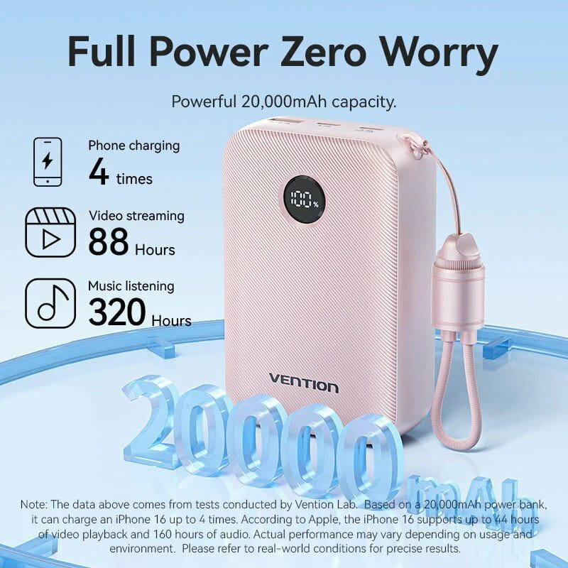 Универсальная мобильная батарея Vention 20000mAh 22.5W Black (FKBB0-C)