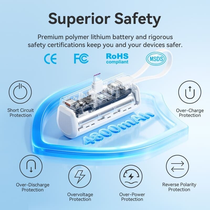 Універсальна мобільна батарея Vention 4800mAh 22.5W Black (FHQB0)