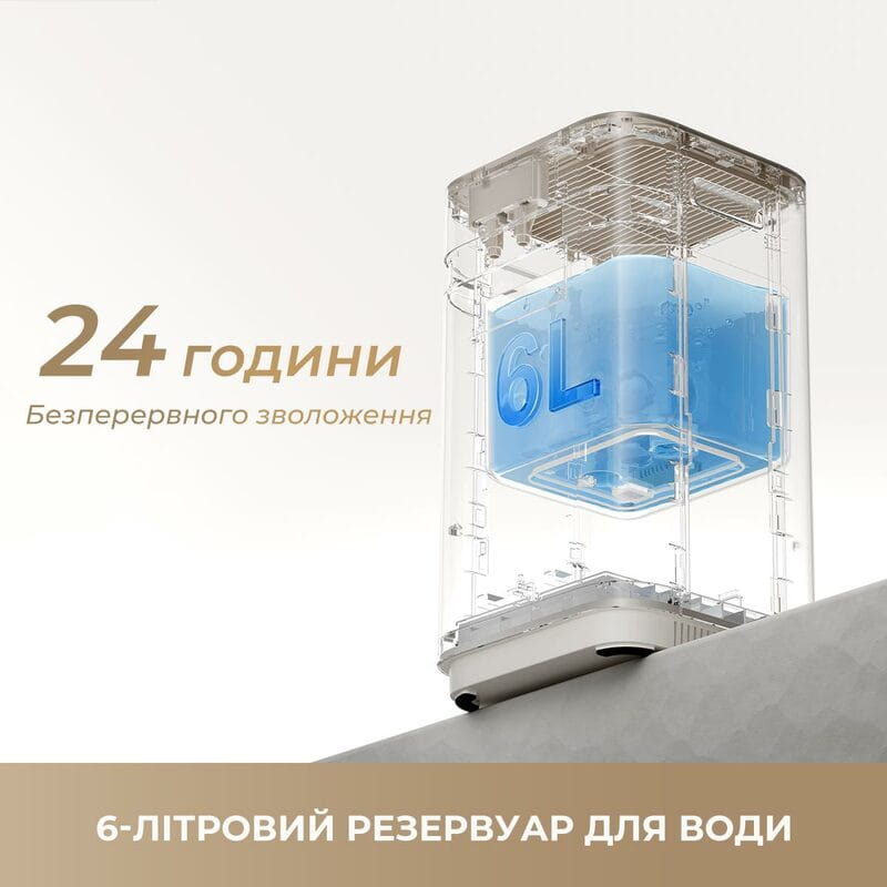 Зволожувач повітря Dreame H40 (CVF13A)