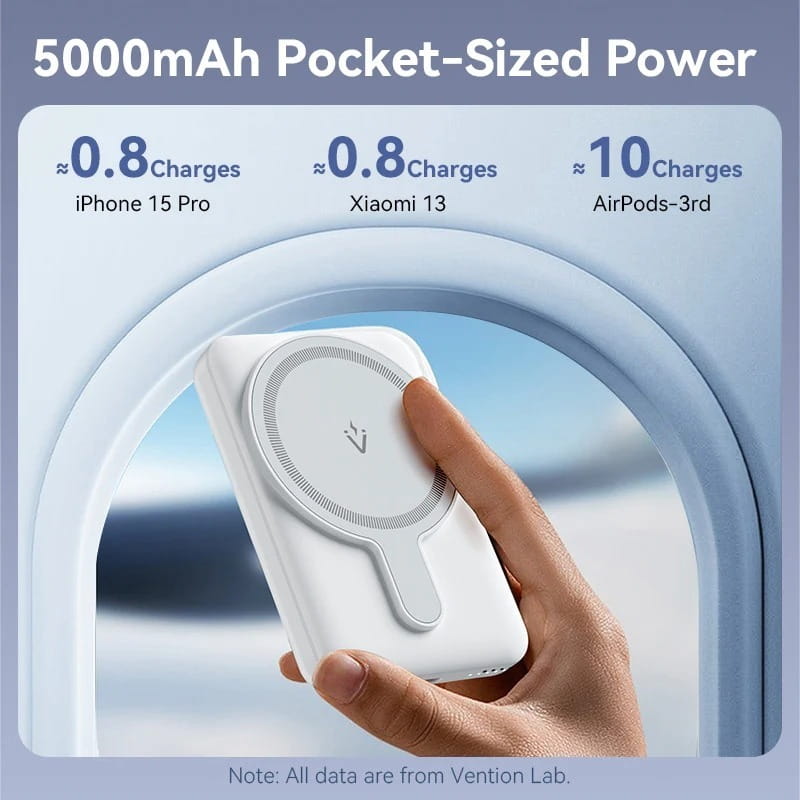 Універсальна мобільна батарея Vention Magnetic Wireless 5000mAh 20W Pink (FHSP0)