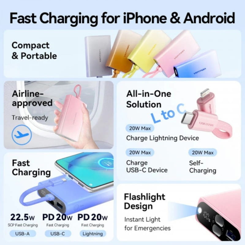 Универсальная мобильная батарея Vention 10000mAh 22.5W Gradient Blue (FHZL0)