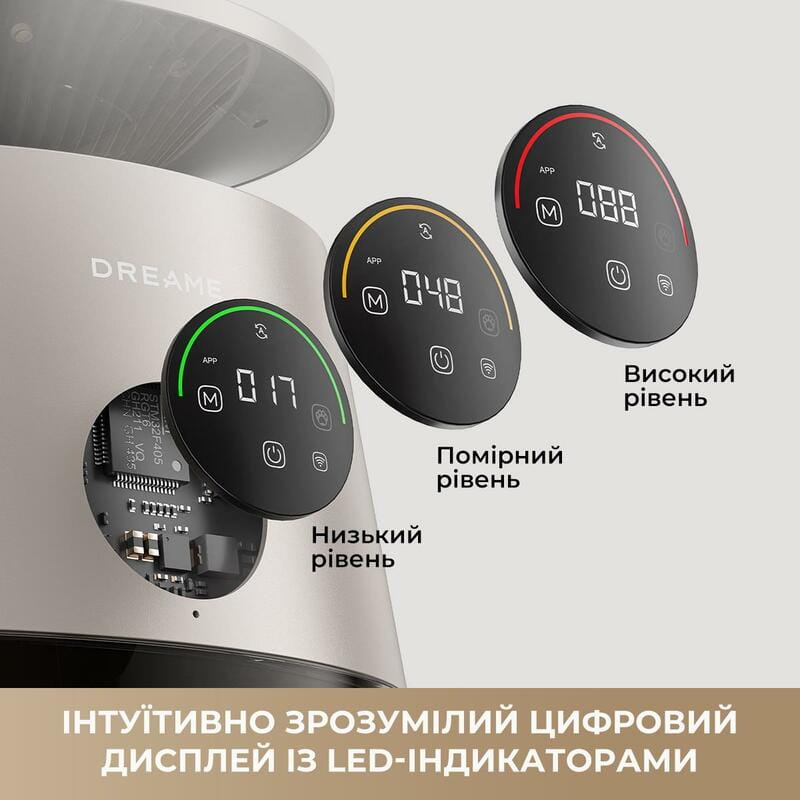 Очищувач повітря Dreame AP10 (CVF61A)