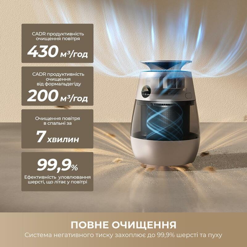 Очищувач повітря Dreame AP10 (CVF61A)
