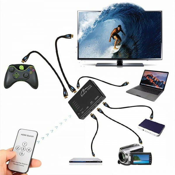 Розгалужувач (спліттер) Media-Tech (MT5207) HDMI 5 портів, підтримка UHD 4K