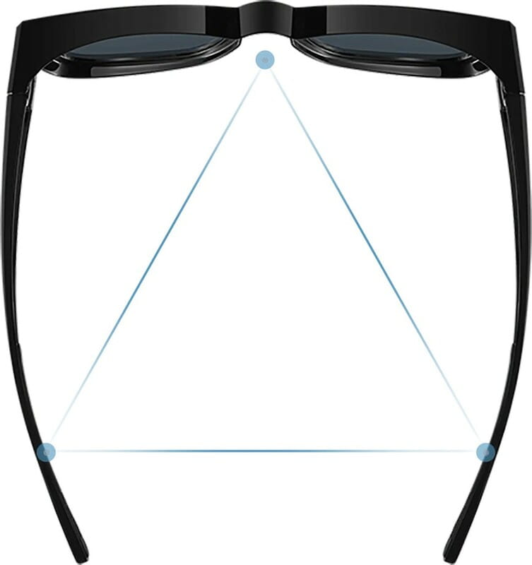 Окуляри сонцезахисні Xiaomi Polarized Fitover Sunglasses (BHR8024GL)